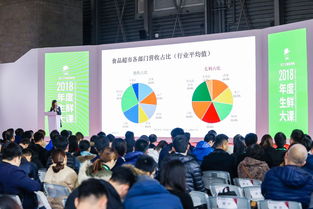 第十届中国自有品牌博览会 OEM贴牌、代加工与日用百货的创新融合